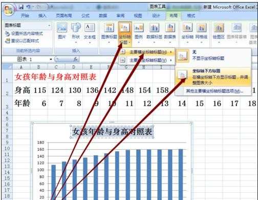 excel2007添加图表标题教程