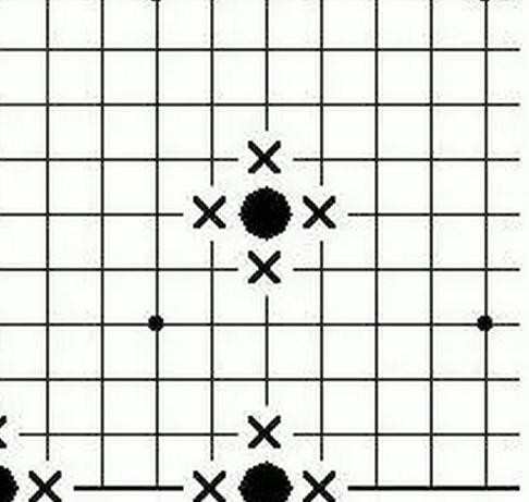 零基础围棋入门指南