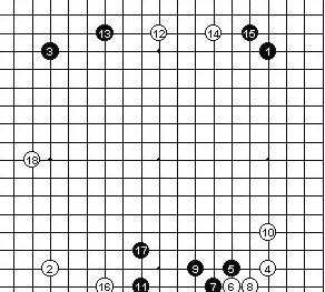 围棋行棋规则与胜负判定