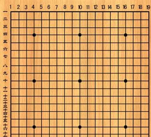 关于围棋的玩法规则图解