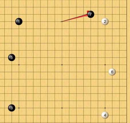 围棋初学者怎么快速布局