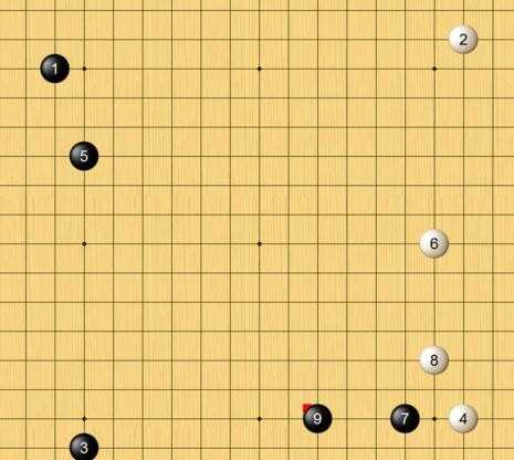 围棋初学者怎么快速布局