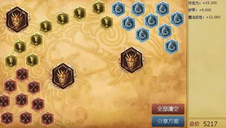 LOL潘森上单天赋符文，LOL6.15版本最暴力上单