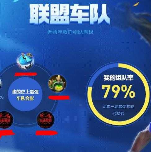 LOL5周年我的英雄联盟活动地址，个人数据查询地址