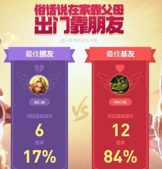 LOL5周年我的英雄联盟活动地址，个人数据查询地址