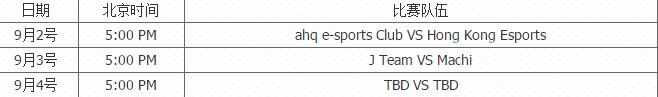 LOL各赛区S6资格赛比赛时间赛程安排