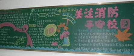 小学有关安全黑板报