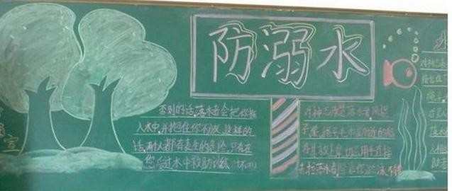 小学生溺水黑板报