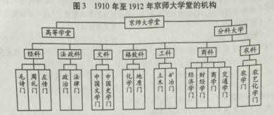 2016安徽历史中考试题答案