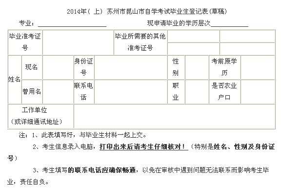 毕业时登记表自我鉴定