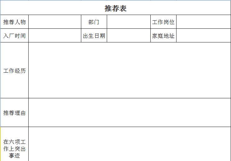 大学毕业生就业推荐表自我鉴定