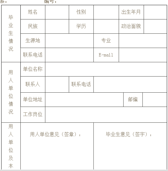 大学毕业信息登记表自我鉴定