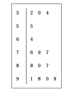 高三数学概率与统计专题训练试题及答案