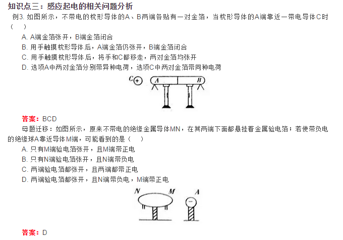 高二物理电荷及其守恒定律知识点梳理