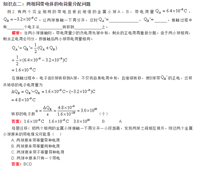 高二物理电荷及其守恒定律知识点梳理