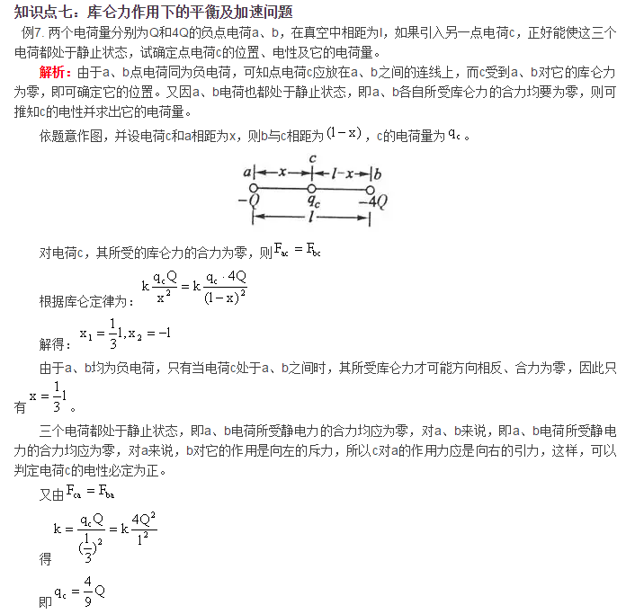 高二物理电荷及其守恒定律知识点梳理