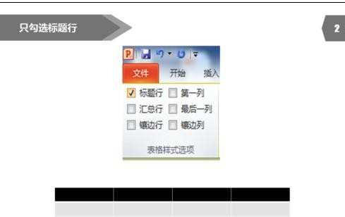 ppt2013如何设置表格样式