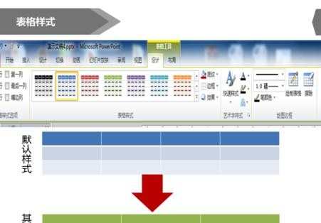 ppt2013如何设置表格样式