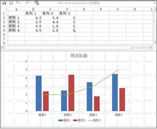 ppt2010中如何添加图折线