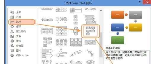 ppt2013如何制作流程图