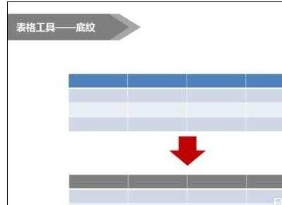 ppt2013里怎么修改表格边框颜色