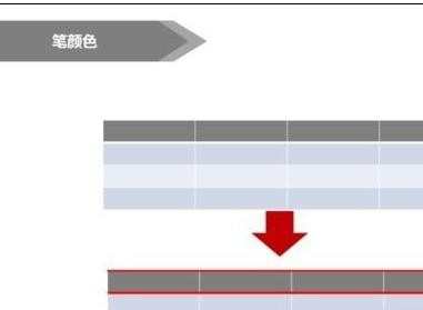 ppt2013怎么修改表格边框颜色