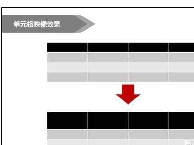 ppt2013里怎么修改表格边框颜色