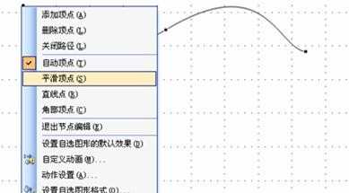 ppt怎样制作曲线图