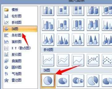 在ppt中怎样制作转盘