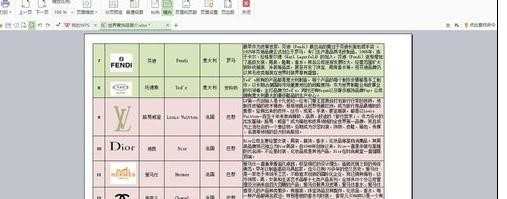 wps怎样设置表头打印在每页上