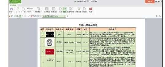 wps怎样设置表头打印在每页上