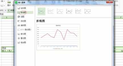 如何在wps表格中绘制折线图