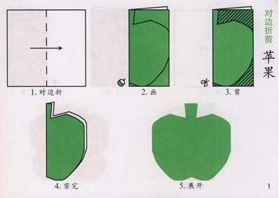 儿童剪纸苹果的剪法步骤