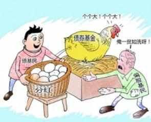 2016哪个债券基金好