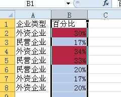 excel2010如何设置多条件格式