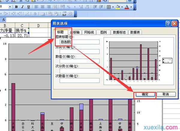 excel2007次要坐标标题怎样设置