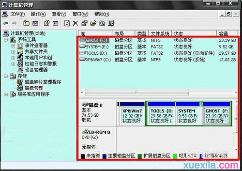 如何解决win7系统下磁盘管理器显示空白