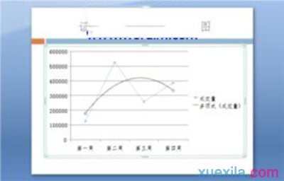 ppt如何制作分析图表，ppt如何制作分析表