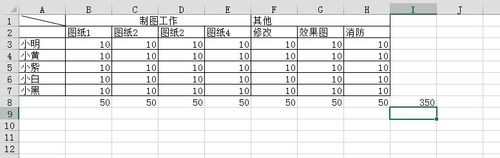 excel数据算总和的方法