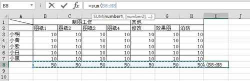 excel数据算总和的方法