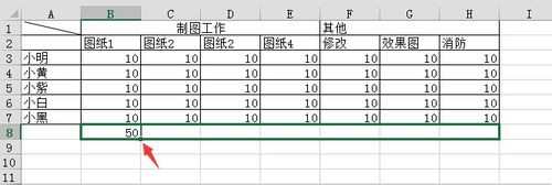 excel数据算总和的方法