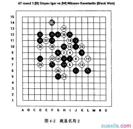 五子棋中疏星名局讲解