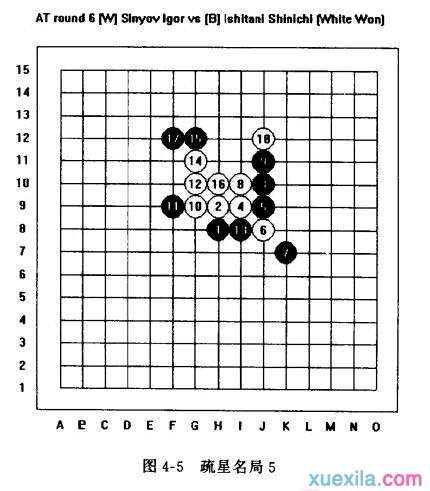 五子棋中疏星名局讲解