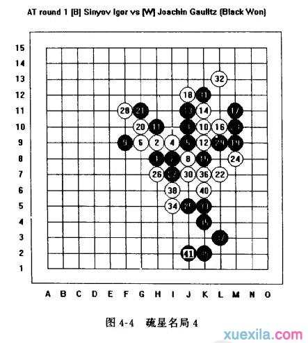 五子棋中疏星名局讲解