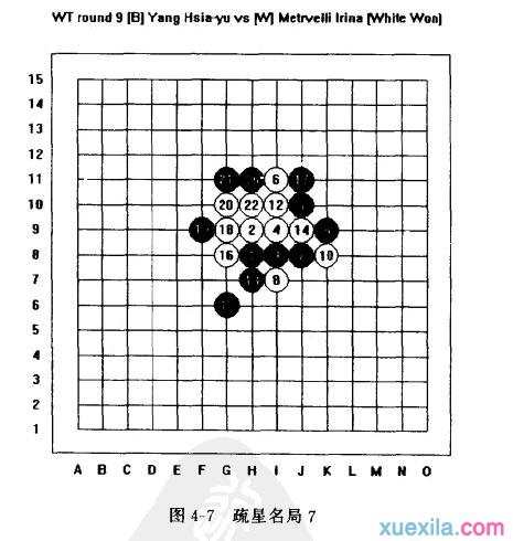 五子棋中疏星名局讲解