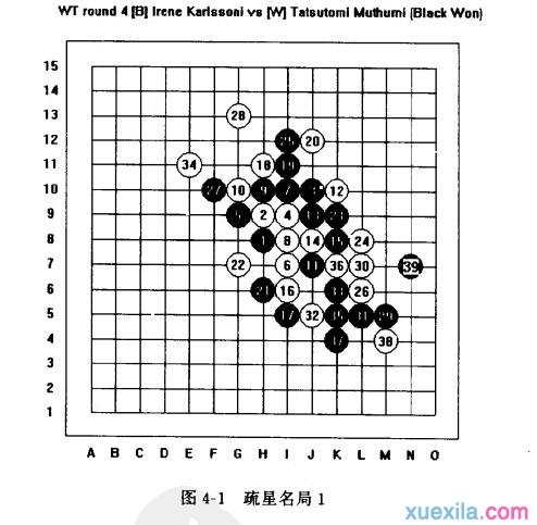 五子棋中疏星名局讲解