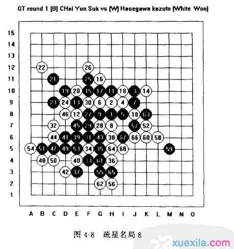 五子棋中疏星名局讲解