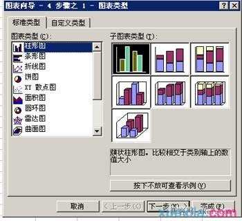 excel2003如何制作柱形图