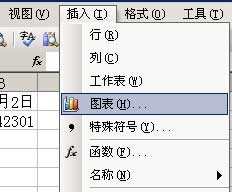 excel2003如何制作柱形图