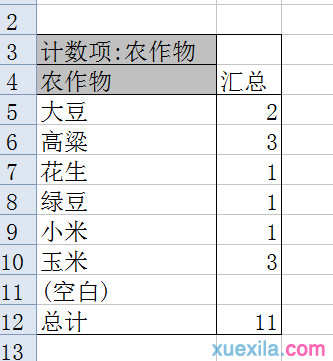 excel表格怎样分类计算数量